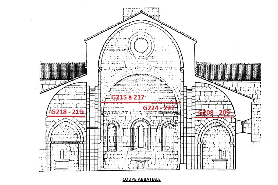 abbatiale coupe 2